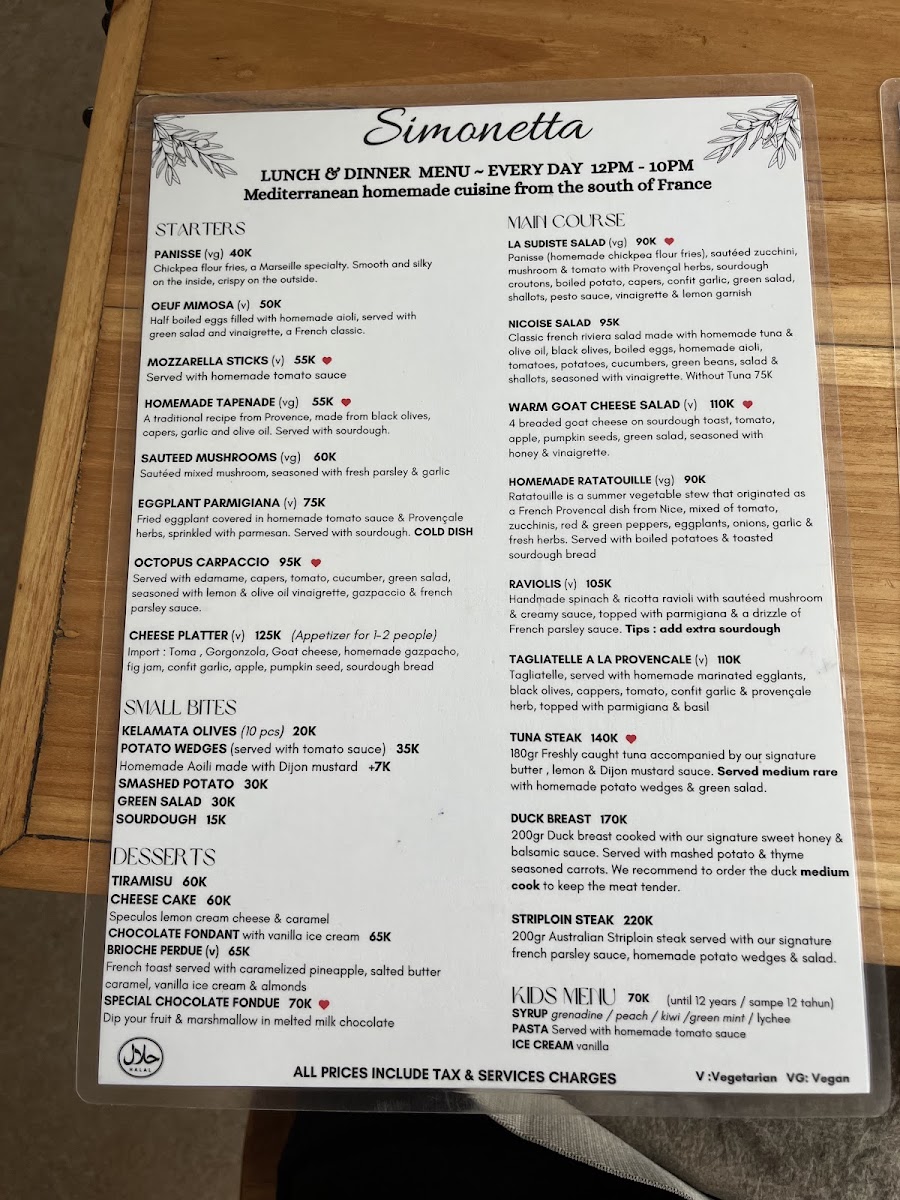 Menu Simonetta, Kuta Lombok , Cuisine From The South Of France-5