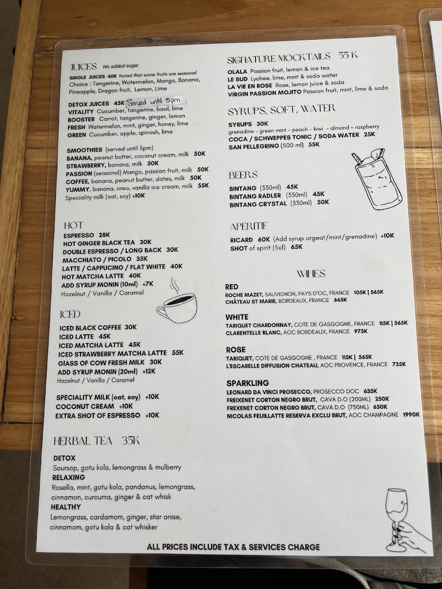 Menu Simonetta, Kuta Lombok , Cuisine From The South Of France-6